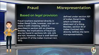 What is Difference Between Fraud amp Misrepresentation [upl. by Adnohrahs402]