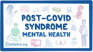 PostCOVID syndrome Mental health [upl. by Hilten]