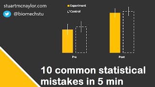 Ten Statistical Mistakes in 5 Min [upl. by Anrol420]